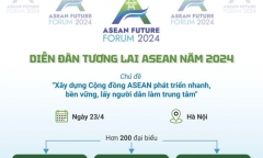Diễn đàn Tương lai ASEAN 2024: Hướng về người dân và lấy người dân làm trung tâm