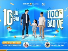 10% ưu đãi, 100% bảo vệ - Bảo hiểm Bảo Việt đồng hành sức khỏe cùng mọi thế hệ Việt Nam