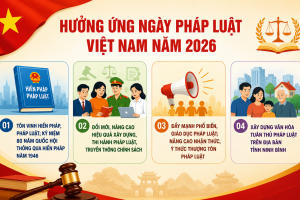 Ninh Bình triển khai các hoạt động hưởng ứng Ngày Pháp luật Việt Nam năm 2026