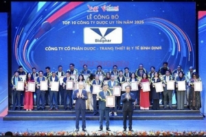 Gia Lai nỗ lực vươn ra thị trường quốc tế