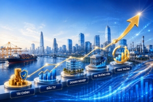 Mở rộng dư địa tăng trưởng từ thị trường vốn, FDI và cải cách chính sách