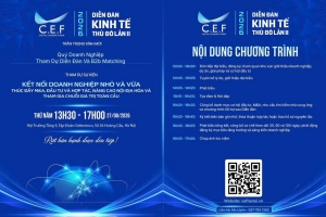 Diễn đàn Kinh tế Thủ đô lần thứ II: Kết nối doanh nghiệp nhỏ và vừa với nguồn lực tăng trưởng