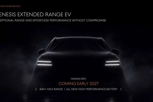 Hyundai lên kế hoạch tung hơn 100 mẫu xe mới từ nay đến năm 2030