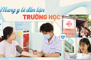 Đưa “phòng khám di động” vào trường, hơn 130 giáo viên được tầm soát sức khỏe