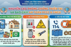 Ninh Bình: Khuyến cáo người dân chủ động ứng phó thiên tai, phòng ngừa sự cố