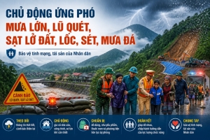 Lào Cai: Chủ động ứng phó mưa lớn, lũ quét, sạt lở đất