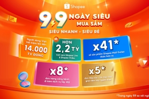Shopee 9.9 nâng tầm trải nghiệm giao nhận, ghi nhận đơn hỏa tốc 1H tăng gấp 5 lần, đơn hàng cồng kềnh tăng gấp 8 lần