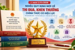 Ninh Bình triển khai Quyết định mới về thi đua, khen thưởng