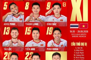 Tuyển Việt Nam thay 4 vị trí, đấu Thái Lan với đội hình mạnh