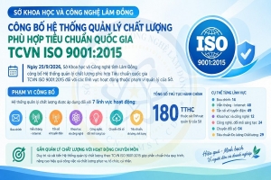Lâm Đồng chuẩn hóa 180 thủ tục hành chính theo ISO 9001:2015