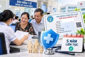 Bộ Y tế trả lời cử tri đề xuất bổ sung quyền lợi cho người tham gia BHYT trên 5 năm liên tục