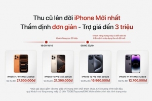 Mua iPhone Duo tại TopZone: Thu cũ, trả góp 0%, tổng tiền phải trả là bao nhiêu?