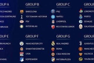 Kết quả bốc thăm vòng bảng Cup C1: MU, Liverpool rơi vào bảng đấu khó khăn