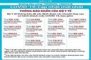 Cập nhật tình hình dịch bệnh COVID-19 ngày 19/3: Tình trạng khẩn cấp đối với các quốc gia