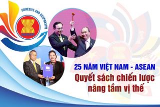 25 năm nâng tầm vị thế Việt Nam