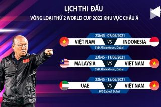 Bộ Y tế đề nghị không tụ tập đông người xem bóng đá