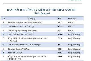 Vinamilk tiếp tục thuộc nhóm dẫn đầu trong Top 50 doanh nghiệp niêm yết tốt nhất 2021