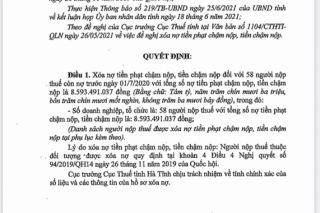 Hà Tĩnh: Ra quyết định về việc xóa nợ tiền phạt chậm nộp, tiền chậm nộp đối với 58 người nộp thuế
