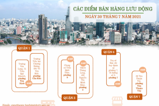 TP.HCM: Công bố danh sách các điểm bán hàng lưu động trên địa bàn