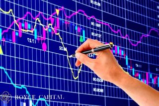 Nhà đầu tư ngắn hạn có thể tham gia trading với tỷ trọng nhỏ