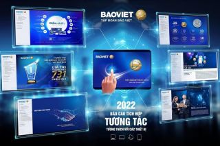 Tập đoàn Bảo Việt (BVH): Lợi nhuận hợp nhất quý I tăng trưởng 6,9%