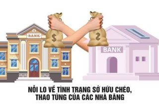 Ngân hàng phải kiểm soát đối với trường hợp chủ ngân hàng là doanh nghiệp đứng sau