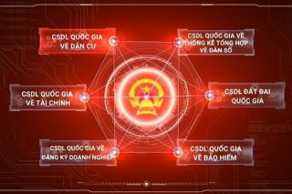 Phê duyệt Chiến lược dữ liệu quốc gia đến năm 2030