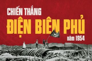 Chiến thắng Điện Biên Phủ với sự nghiệp xây dựng và bảo vệ Tổ quốc