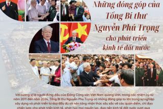 6 đóng góp của Tổng Bí thư Nguyễn Phú Trọng cho phát triển kinh tế đất nước