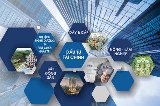 Lợi nhuận sau thuế của SAM Holdings đạt 8,14 tỷ đồng trong quý III/2024