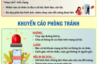 Lạng Sơn: Cảnh báo thủ đoạn cưỡng đoạt tài sản thông qua hình thức cắt ghép hình ảnh...