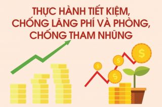 Thủ tướng Phạm Minh Chính làm Trưởng ban Chỉ đạo phòng, chống lãng phí