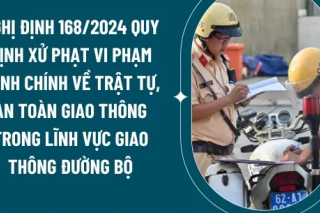 Nghị định 168 về xử phạt vi phạm hành chính về trật tự, an toàn giao thông ban hành theo thủ tục rút gọn