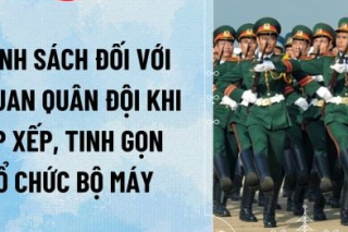 Đề xuất chính sách, chế độ khi sắp xếp, tinh gọn tổ chức bộ máy trong Quân đội