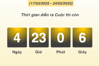 Hơn 4.200 lượt thi “Chống hàng giả và lừa đảo trực tuyến” tuần 12