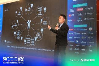 Permate kết hợp cùng Shopify để tối ưu chiến dịch Affiliate Marketing