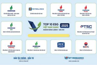 Petrovietnam và các đơn vị thành viên khẳng định vai trò tiên phong trong chuyển đổi xanh, bền vững