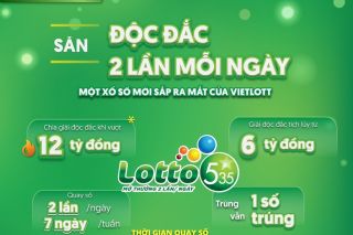 Vietlott trả thưởng hơn 4.353 tỷ đồng, năm 2025 dự kiến ra mắt xổ số mới