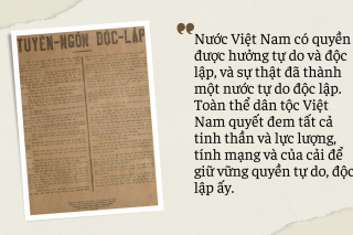 Ngày 29/8/1945, Chủ tịch Hồ Chí Minh trao đổi với A. Patti về dự thảo bản “Tuyên ngôn Độc lập”
