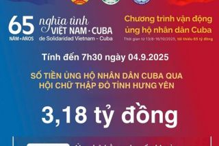 Hưng Yên tiếp nhận 3,18 tỷ đồng ủng hộ nhân dân Cuba