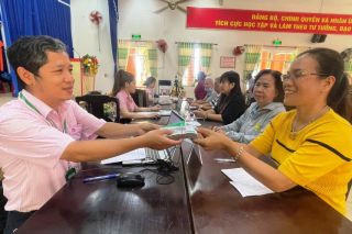 Quy định về tổ chức, hoạt động của Ngân hàng Chính sách xã hội