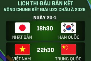Chi tiết lịch thi đấu vòng bán kết U23 châu Á 2026 của U23 Việt Nam