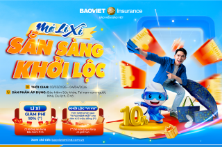 Mở lì xì bảo vệ - Đón lộc an tâm cả năm cùng Bảo hiểm Bảo Việt