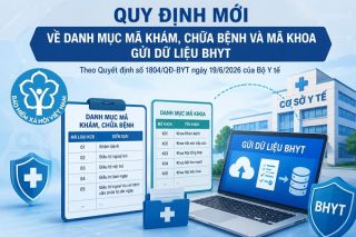 Quy định mới danh mục mã khám, chữa bệnh và mã khoa phục vụ kết nối dữ liệu bảo hiểm y tế
