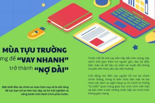 Bẫy “tín dụng đen” mùa tựu trường: Nhận diện thủ đoạn và lựa chọn tài chính an toàn cho sinh viên