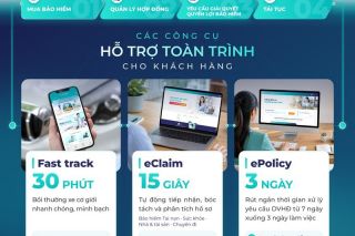 Bồi thường nhanh, quản lý chủ động: OPES nâng chuẩn trải nghiệm bảo hiểm số