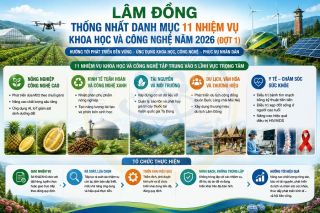 Lâm Đồng thống nhất 11 nhiệm vụ khoa học và công nghệ năm 2026