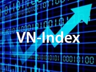 VN-Index hồi phục trở lại để kiểm tra vùng kháng cự gần 1.200 – 1.210 điểm