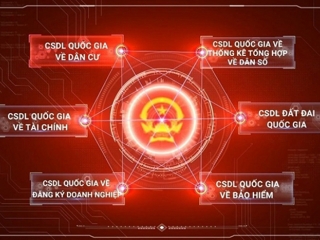 Cổng dữ liệu quốc gia: Phương tiện triển khai quản trị dữ liệu quốc gia