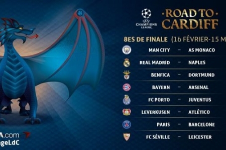 Champions League: UEFA hướng dẫn phát âm chuẩn tên cầu thủ